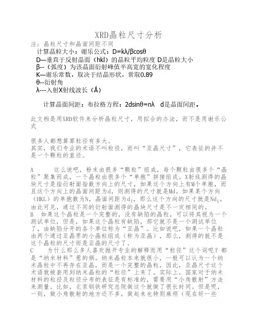 xRD晶粒尺寸分析1