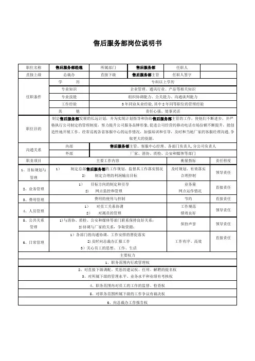 售后服务部岗位说明书