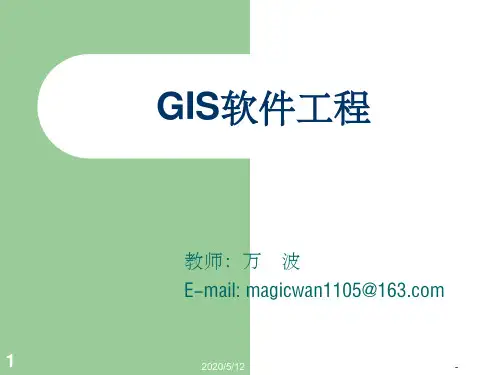 GIS软件工程ppt