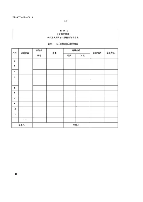 生产建设项目水土保持监测记录表