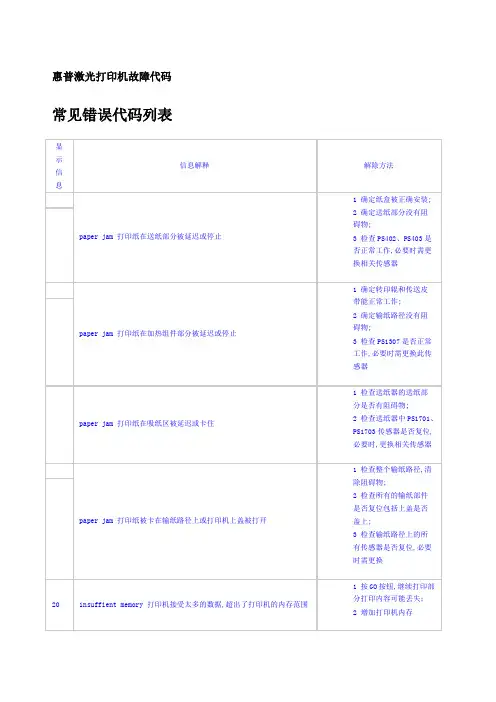 惠普激光打印机故障代码