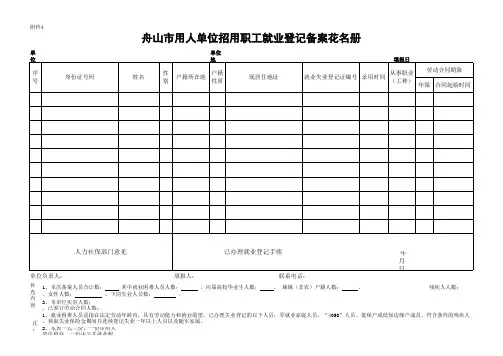 职工就业登记备案花名册(一式3份)