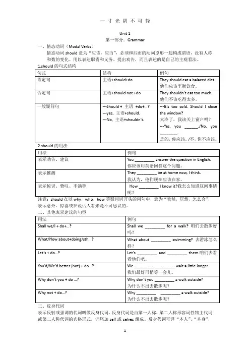 Unit 1 人教版八年级英语下册 语法与知识点.doc