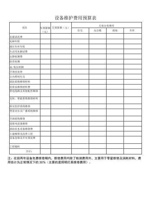设备维护费用预算表