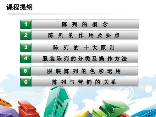 陈列技巧.ppt