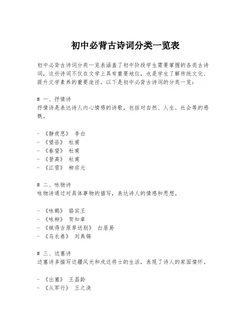 初中必背古诗词分类一览表