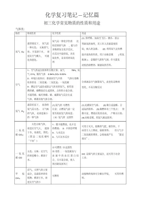 初三化学常见物质的性质和用途(化学复习笔记记忆篇)