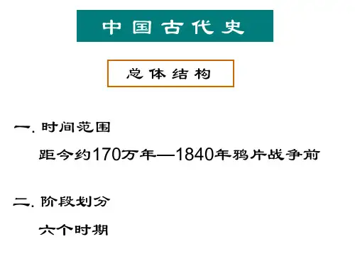 第1讲先秦时期的政治ppt课件