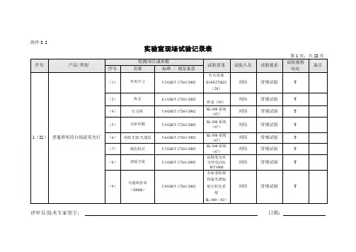 实验室现场试验记录表
