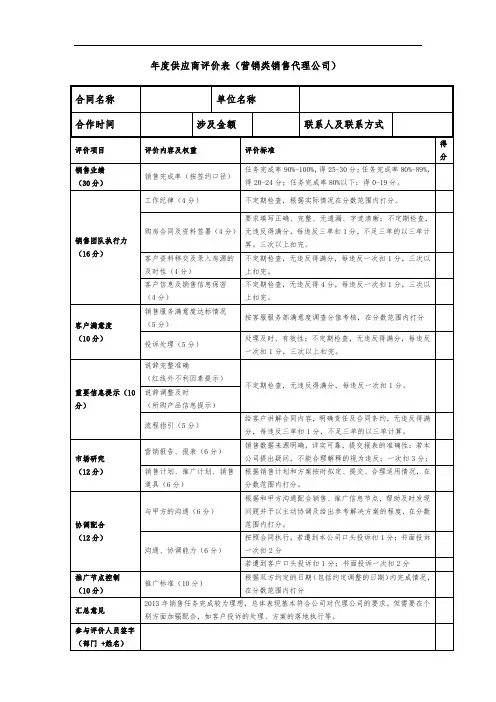 年度供应商服务评价表(销售代理公司)