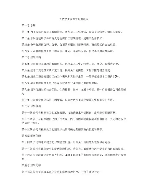 百货员工薪酬管理制度表