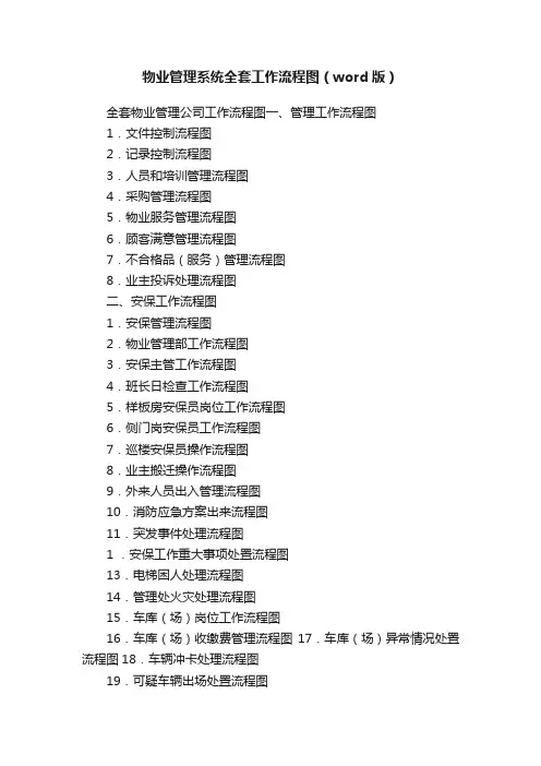 物业管理系统全套工作流程图（word版）