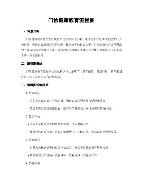门诊健康教育流程图