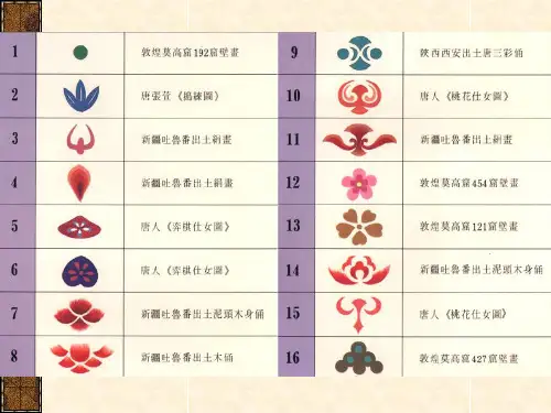 中国服装史隋唐下