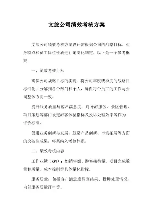 文旅公司绩效考核方案