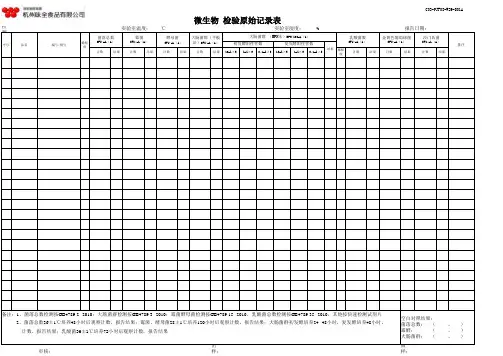 微生物检验原始记录