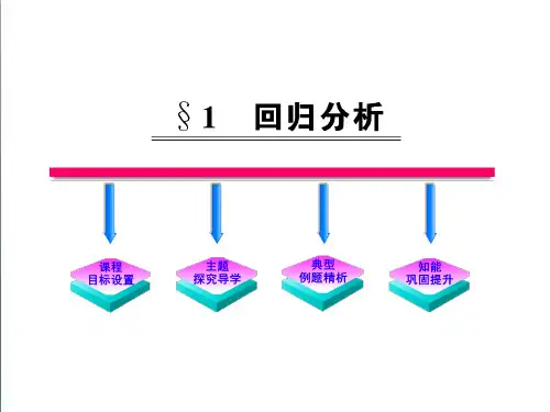 (北师大版)数学选修2-3课件：第3章-回归分析ppt课件