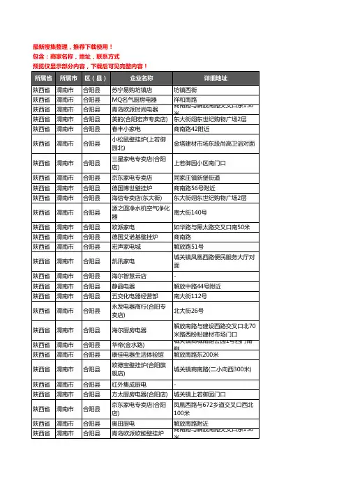 新版陕西省渭南市合阳县家用电器企业公司商家户名录单联系方式地址大全118家