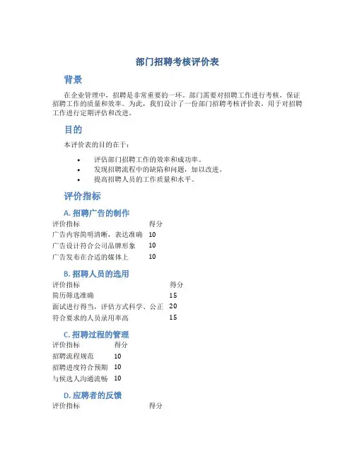 部门招聘考核评价表