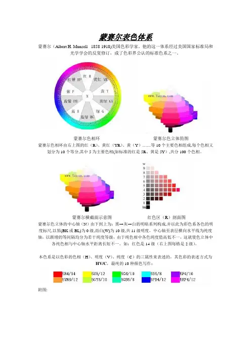 蒙赛尔表色体系