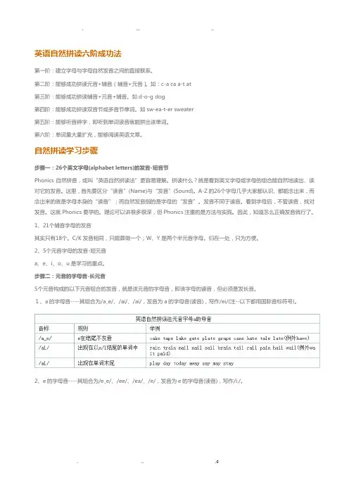 自然拼读的方法和步骤