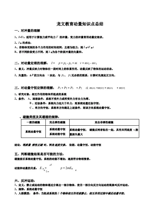 动量、动量守恒定律知识点总结