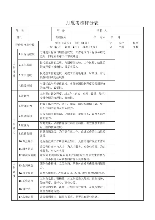 月度考核评分表