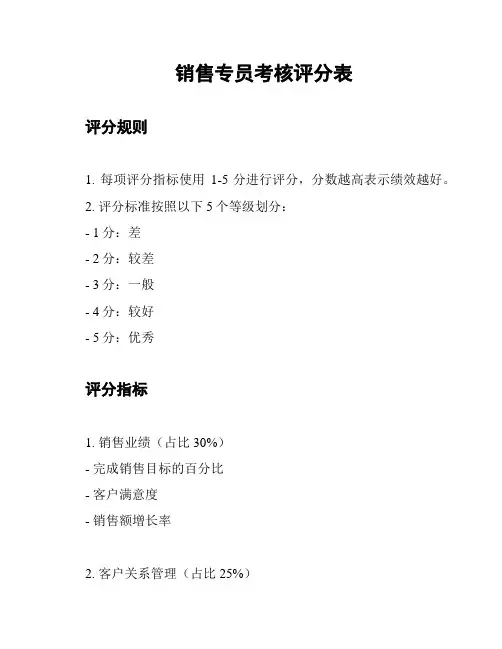 销售专员考核评分表