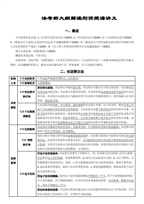 司法考试复习资料-法考大纲精讲刑诉讲义
