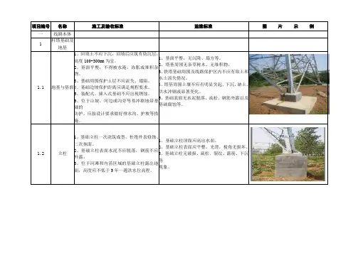 《输电线路标准管理示范手册》