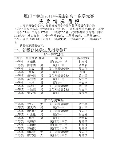 厦门市参加2011年福建省高一数学竞赛