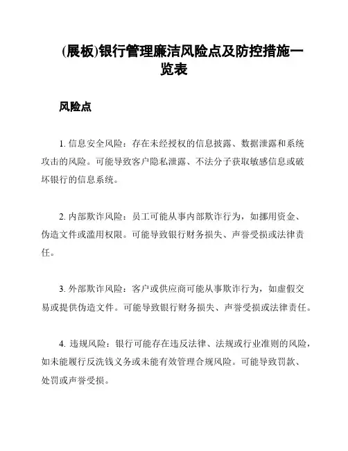 (展板)银行管理廉洁风险点及防控措施一览表
