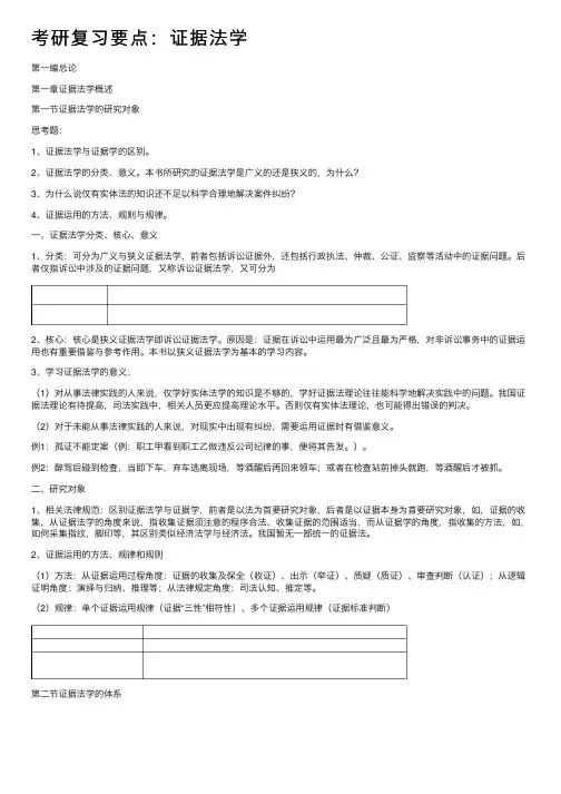 考研复习要点：证据法学