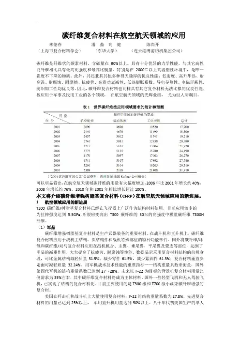 碳纤维复合材料在航空航天领域的应用