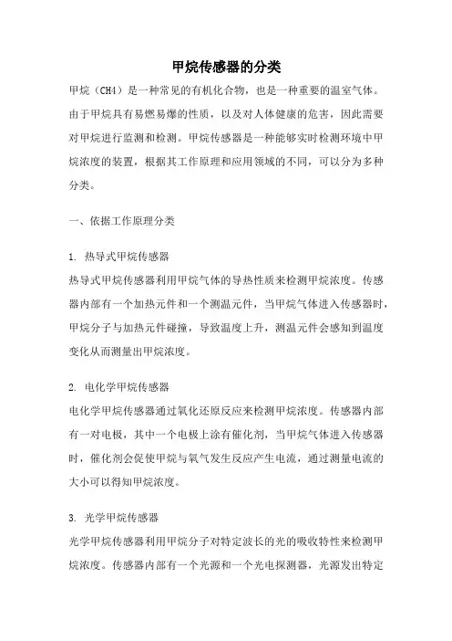 甲烷传感器的分类