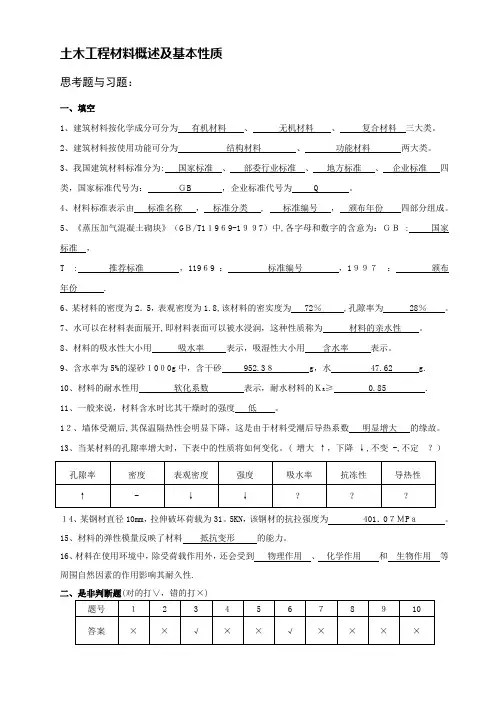 土木工程材料习题册答案(企业管理)