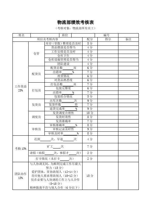 物流部员工绩效考核表