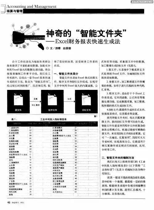 神奇的“智能文件夹”——Excel财务报表快速生成法