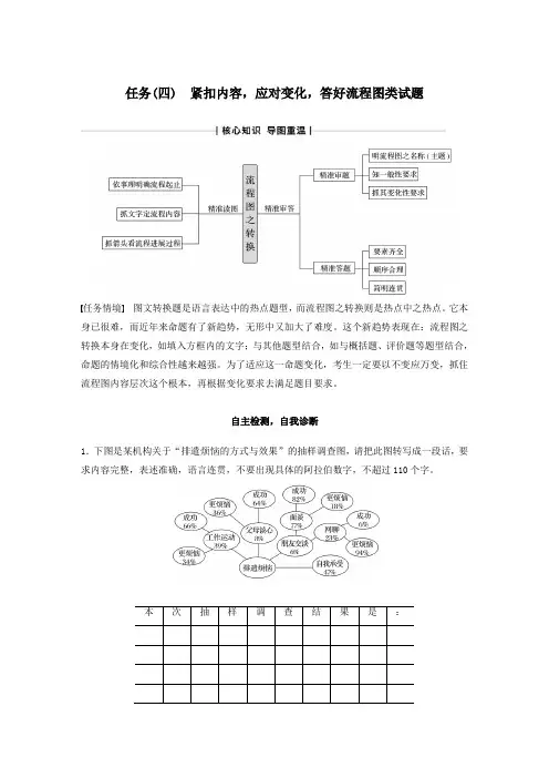2020版高考语文二轮复习复习任务群一语言表达运用任务(四)紧扣内容,应对变化,答好流程图类试题教案