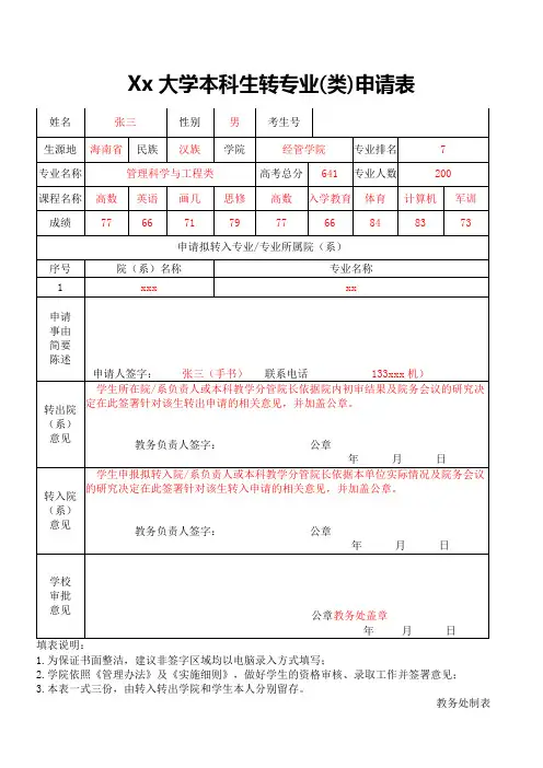 【精品】大学本科生转专业(类)申请表