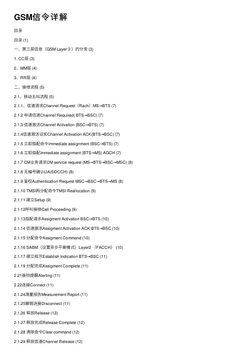 GSM信令详解