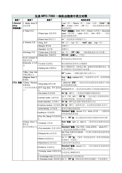兄弟7420中英文对照表