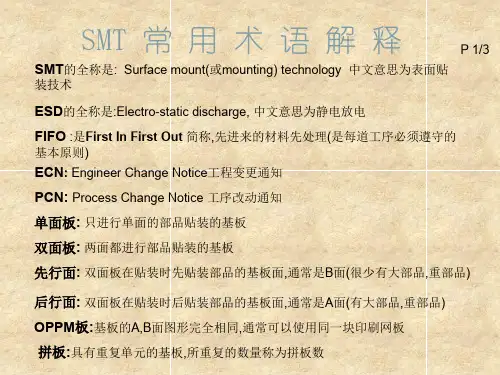 SMT常用术语解释