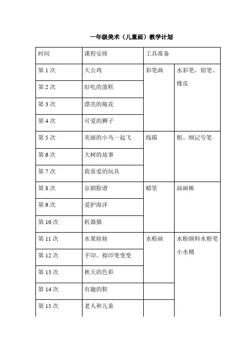 一年级美术儿童画教案(包括计划)