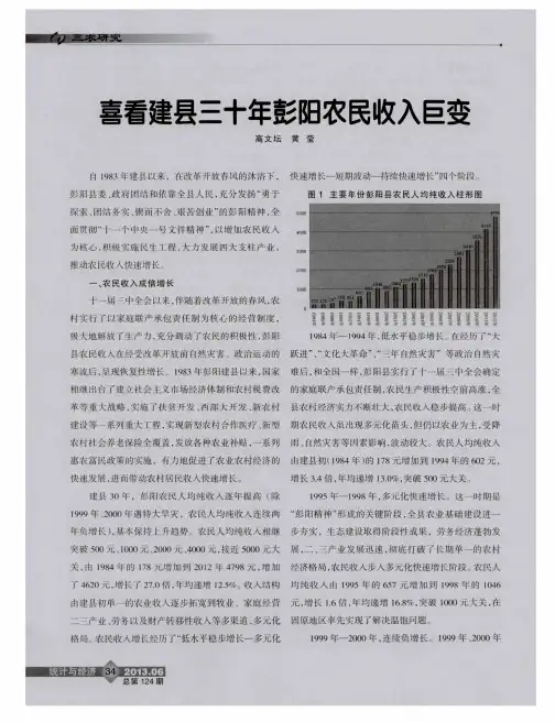 喜看建县三十年彭阳农民收入巨变
