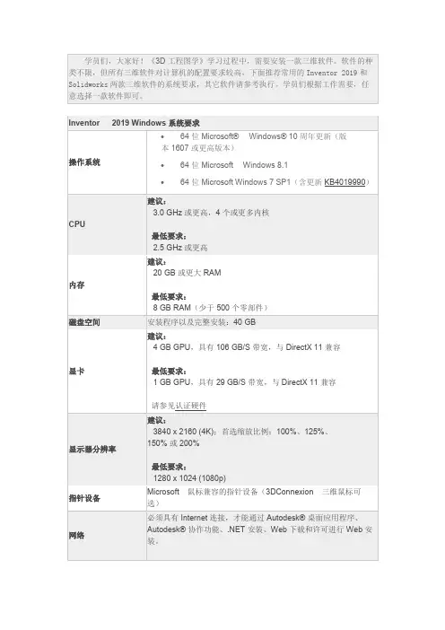 01-安装Inventor三维软件电脑配置建议
