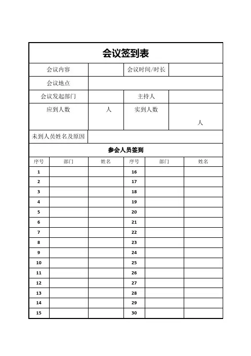 会议记录表全套(标准版)