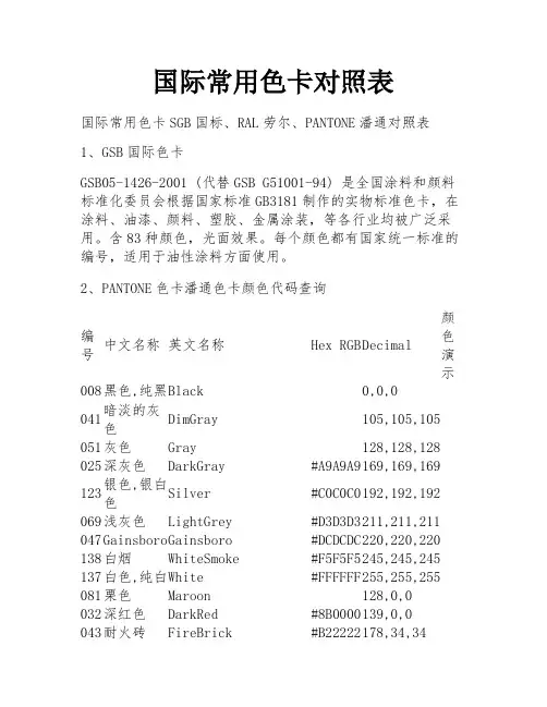 国际常用色卡对照表