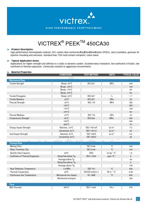 Victrex_PEEK450CA30