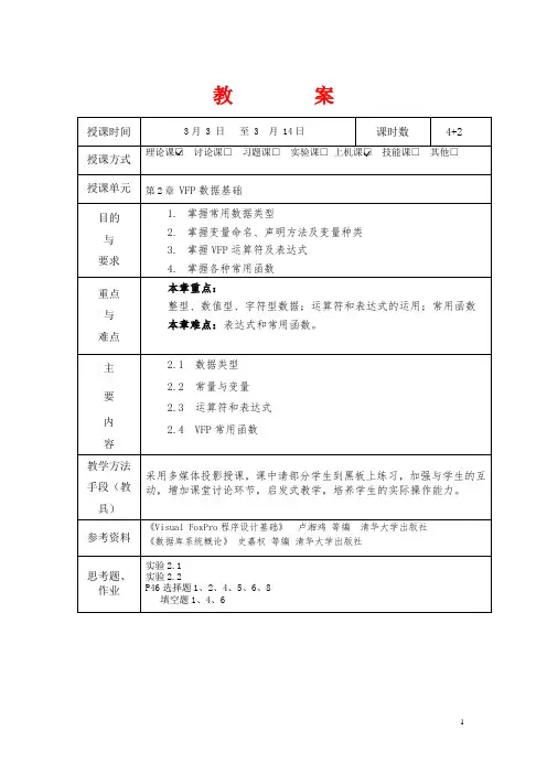 VFP第2章 VFP数据基础